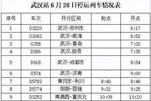 KM10❗世体：皇马不打算与38岁魔笛续约，姆巴佩将继承10号球衣